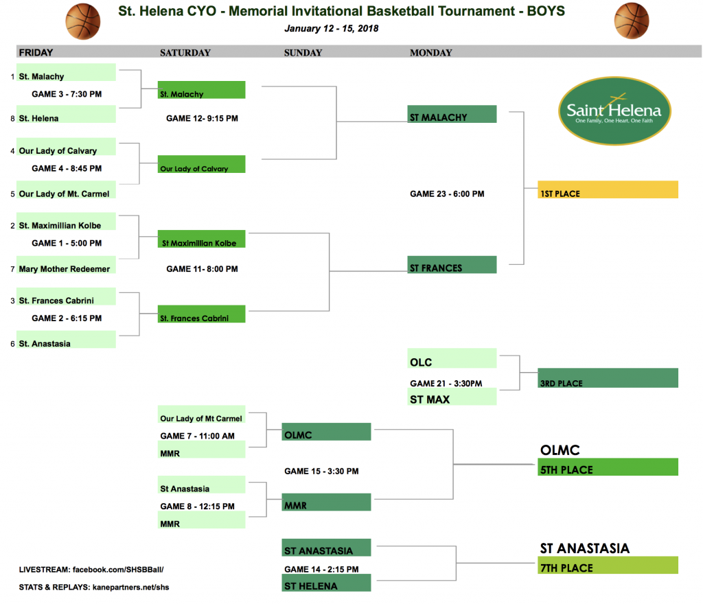 St. Helena CYO Memorial Invitational Basketball Tournament Saint