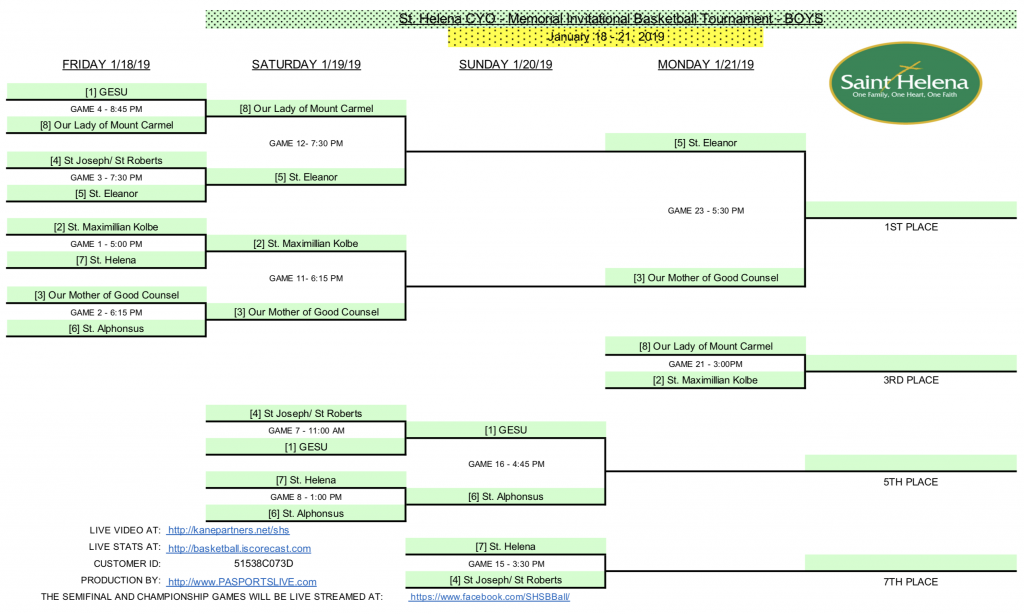 St. Helena CYO Memorial Invitational Basketball Tournament Saint