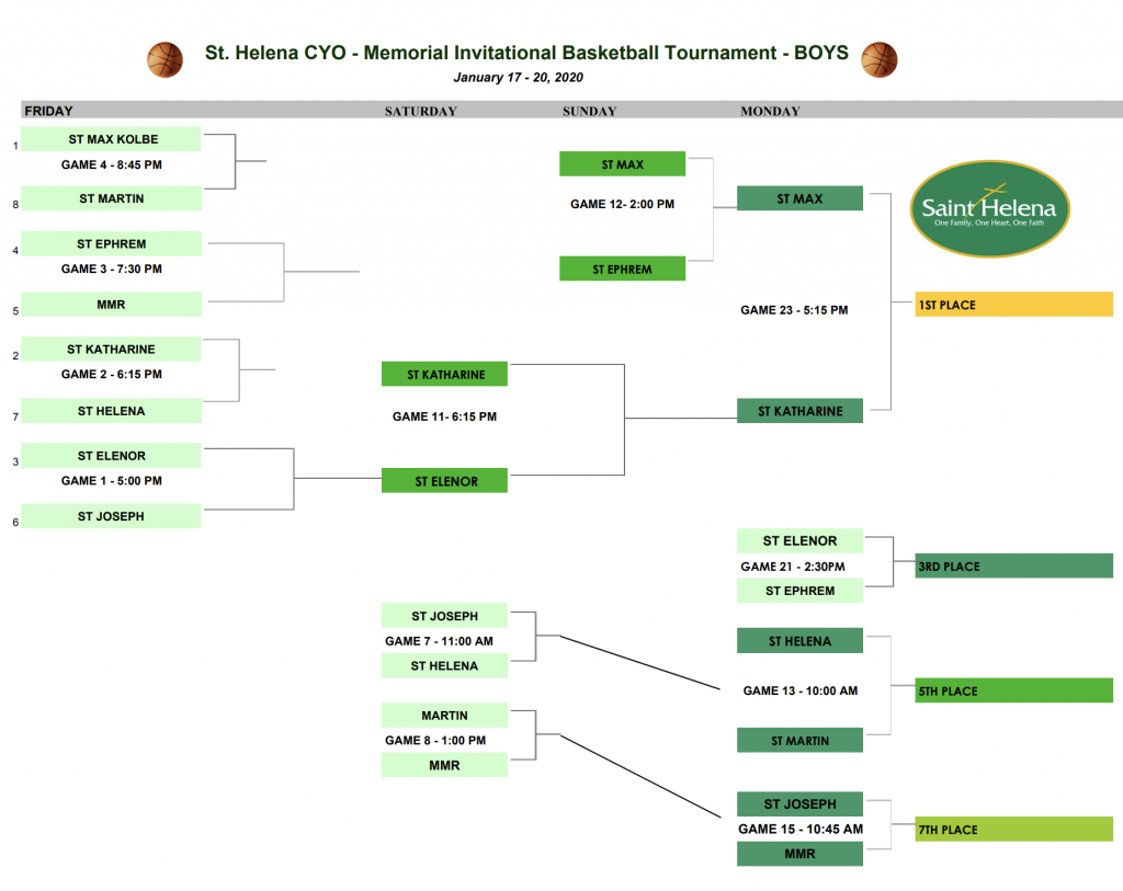 Boys Brackets - Monday